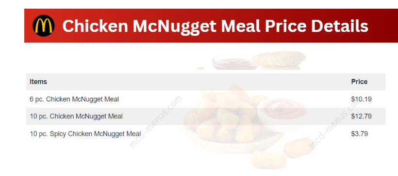 McDonald’s McNuggets Meals Prices
