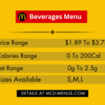 McDonalds Beverage Menu