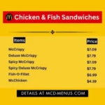 McDonald’s Chicken and Fish Sandwiches Menu