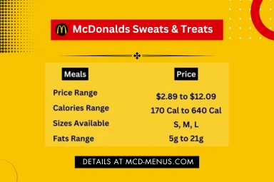 McDonalds Sweats and Treats