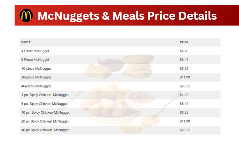 mcdonalds-chicken-mcnuggets-price